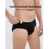 imageMolasus Mens Breathable Cotton Briefs Underwear No Fly Covered Waistband UnderpantsS3XLBlackpack of 4
