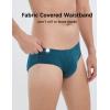 imageMolasus Mens Breathable Cotton Briefs Underwear No Fly Covered Waistband UnderpantsS3XLMulticolorpack of 4